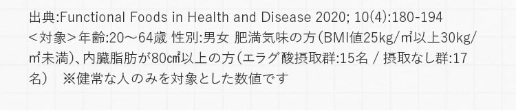 出典