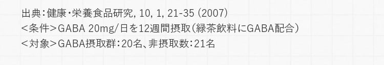 出典